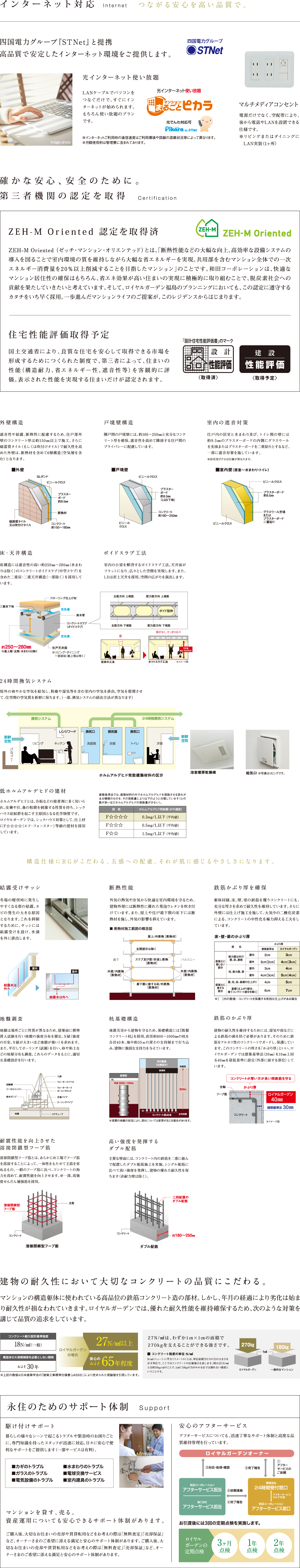 インターネット対応