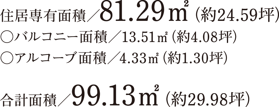 住居専有面積 / 81.29㎡（約24.59坪）バルコニー面積 / 13.51㎡（約4.08坪）アルコーブ面積 / 4.33㎡（約1.30坪）合計面積 / 99.13㎡（約29.98坪）