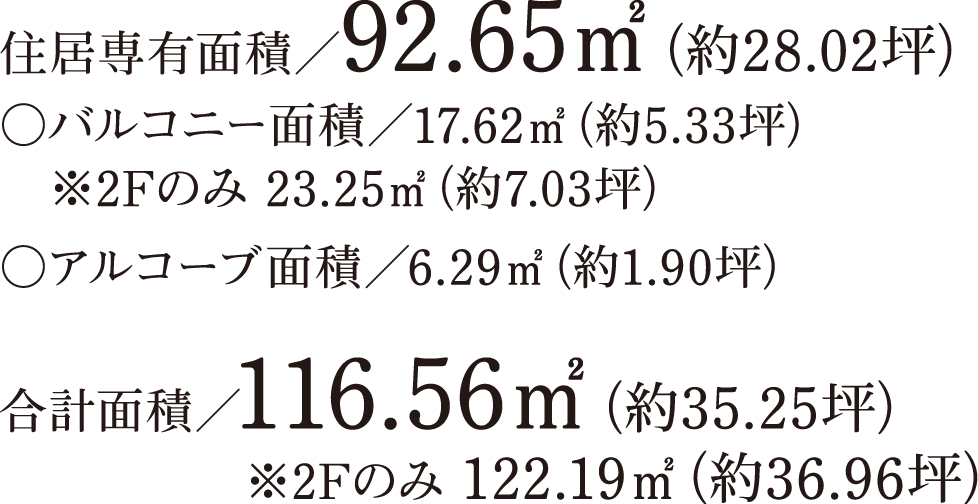 住居専有面積 / 92.65㎡（約28.02坪）バルコニー面積 / 17.62㎡（約5.33坪）※2Fのみ 23.25㎡（約7.03坪）アルコーブ面積 / 6.29㎡（約1.90坪）合計面積 / 116.56㎡（約35.25坪）※2Fのみ 122.19㎡（約36.96坪）