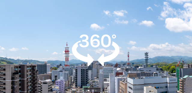 306° VIEW