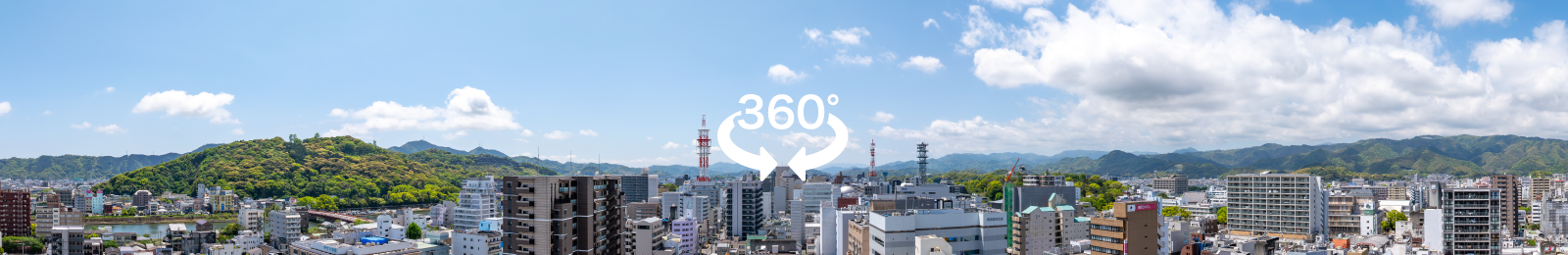 306° VIEW