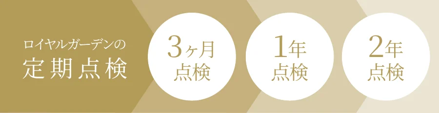ロイヤルガーデンの定期点検 3ヶ月点検・1年点検・2年点検