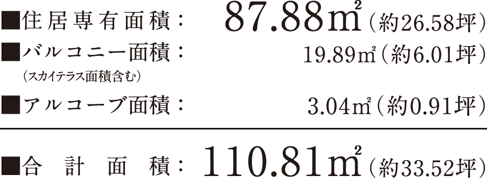 住居専有面積：87.88㎡（約26.58坪）バルコニー面積：19.89㎡（約6.01坪）アルコーブ面積：3.04㎡（約0.91坪）合計面積：110.81㎡（約33.52坪）