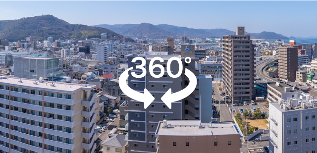 306° VIEW