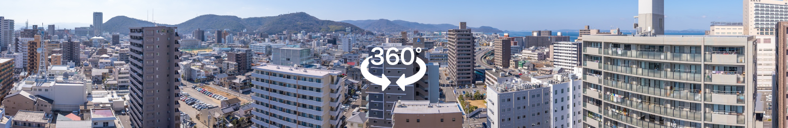 306° VIEW