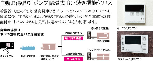 自動お湯張り・ポンプ循環式追い焚き機能付バス