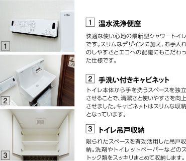 1.温水洗浄便座 2.手洗い付きキャビネット 3.トイレ吊戸収納