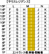 I type 3LDK+WIC