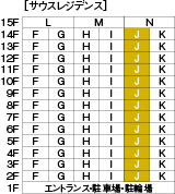 J type 3LDK+WIC+SIC